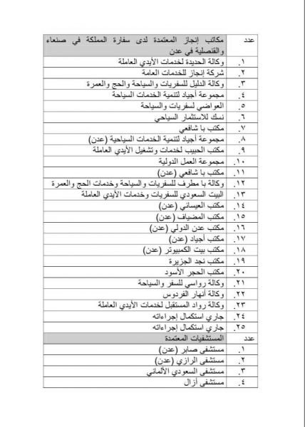 السفارة السعودية تعلن اسماء المكاتب المعتمدة لانجاز معاملات المواطنين اليمنيين