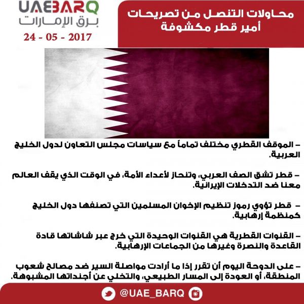 رغم النفي القطري للتصريحات المنسوبة لاميرها…أبو ظبي تصطاد بالماء العكر.. وتشن حملة اعلامية “خبيثة” ضد الدوحة