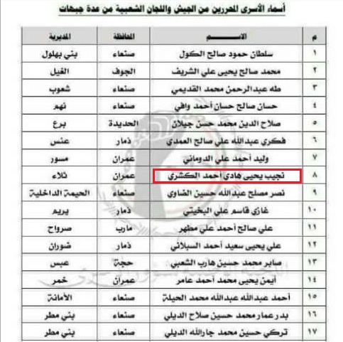 سلطات مأرب تنفي إطلاق سراح قائد حراسة عبد الملك الحوثي