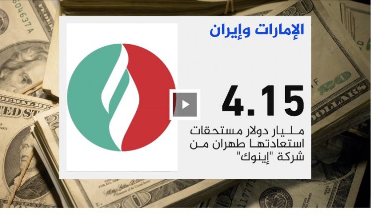 هكذا شكلت الإمارات “طوق نجاة” لإيران بعد تاثرها بالعقوبات الدولية