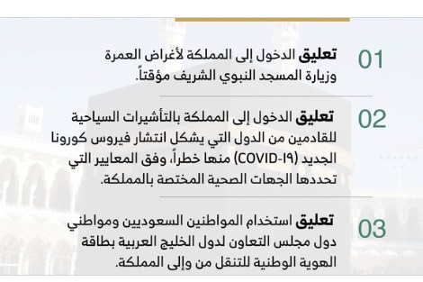 عاجل الحكومة السعودية تعلن تعليق العمرة وايقاف التأشيرات