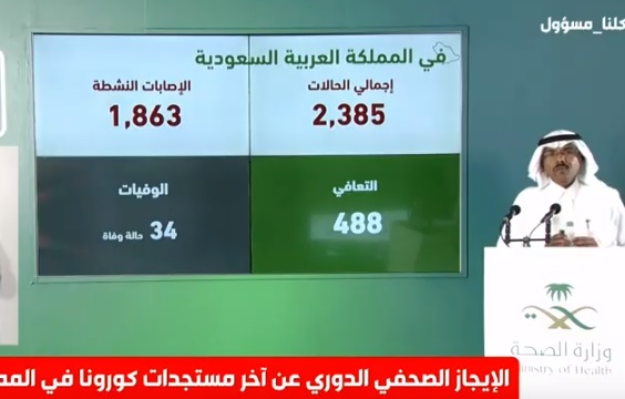 الصحة السعودية تعلن عن 206 اصابة و 68 حالة شفاء و 5 حالات وفاة بسبب فيروس كورونا اليوم الاحد 5-4-2020