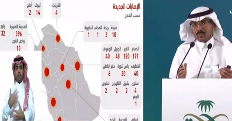 الصحة السعودية تعلن 1793 اصابة جديدة و 1015 تعافي و 10 وفيات بسبب فيروس كورونا اليوم الخميس 7-5-2020 “الحالات بحسب المدن”