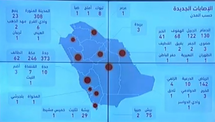 الصحة السعودية تعلن 1701 اصابة جديدة و 1322 تعافي و 10 وفيات بسبب فيروس كورونا اليوم الجمعة 8-5-2020 “الحالات بحسب المدن”