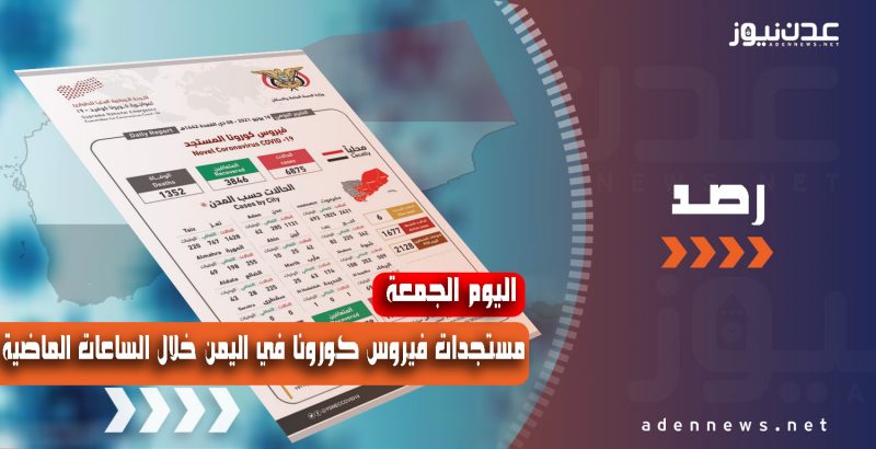 ارتفاع اعداد الإصابة بفيروس كورونا الى (6875) بعد تسجيل ست حالات جديدة خلال الساعات الماضية (انفوجرافيك)