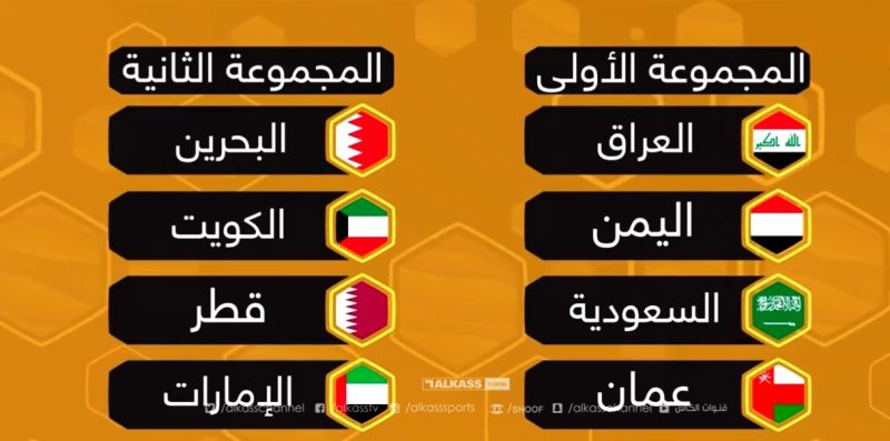نتائج قرعة وموعد مباريات بطولة كأس الخليج 2023 (خليجي 25)